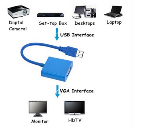 USB to VGA Display Adapter Konverter Kabel