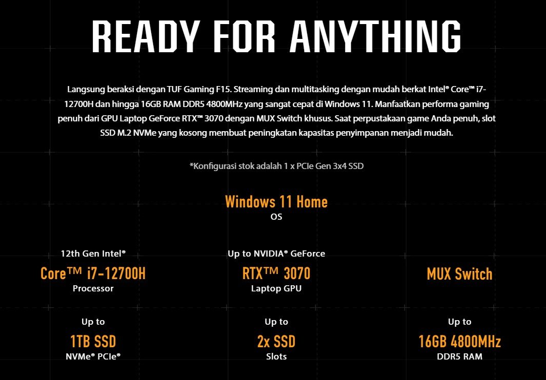 Asus TUF Gaming A15 FA506ICB