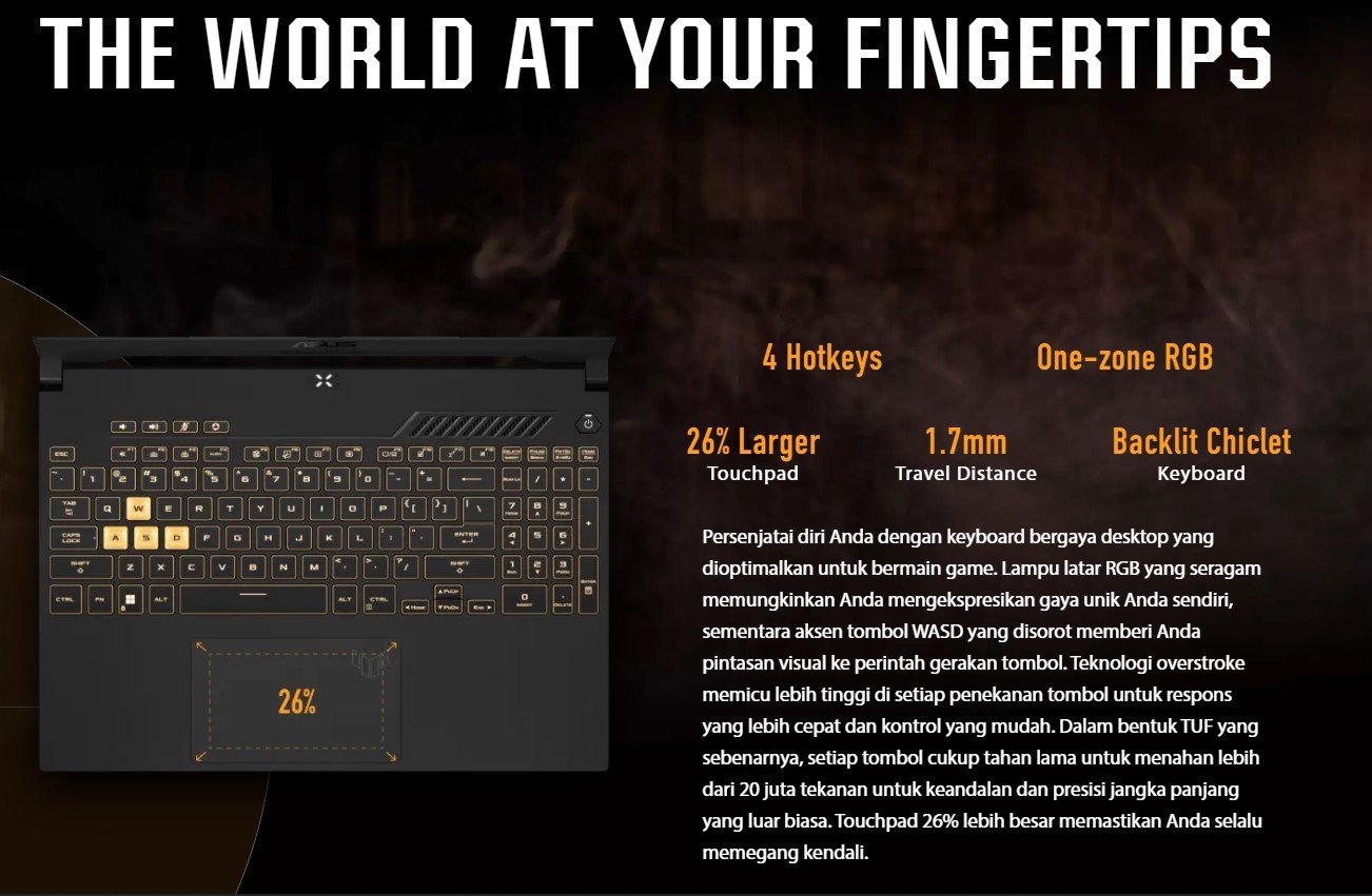 Asus TUF Gaming A15 FA506ICB