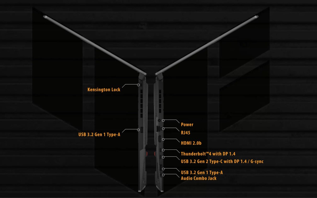 Asus TUF Gaming A15 FA506ICB