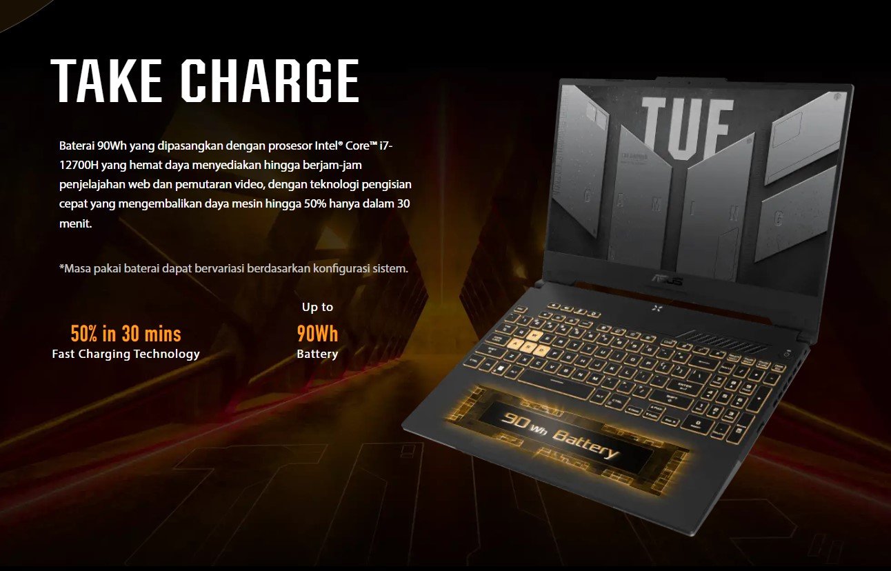 Asus TUF Gaming A15 FA506ICB