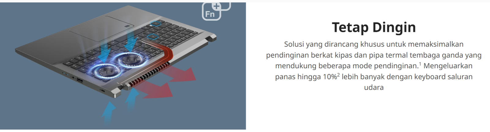 Acer Aspire 5 A515 R3TY