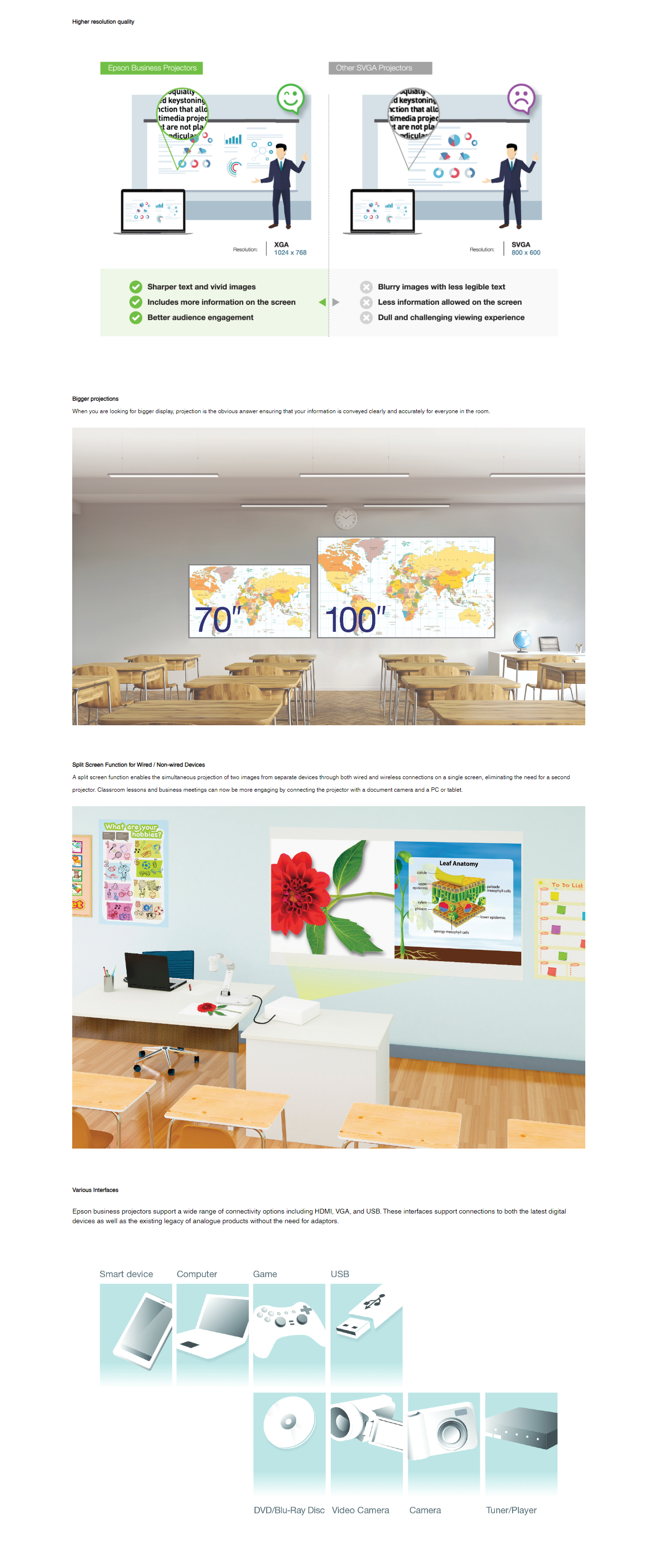 PROJEKTOR EPSON EB X51 3800 -