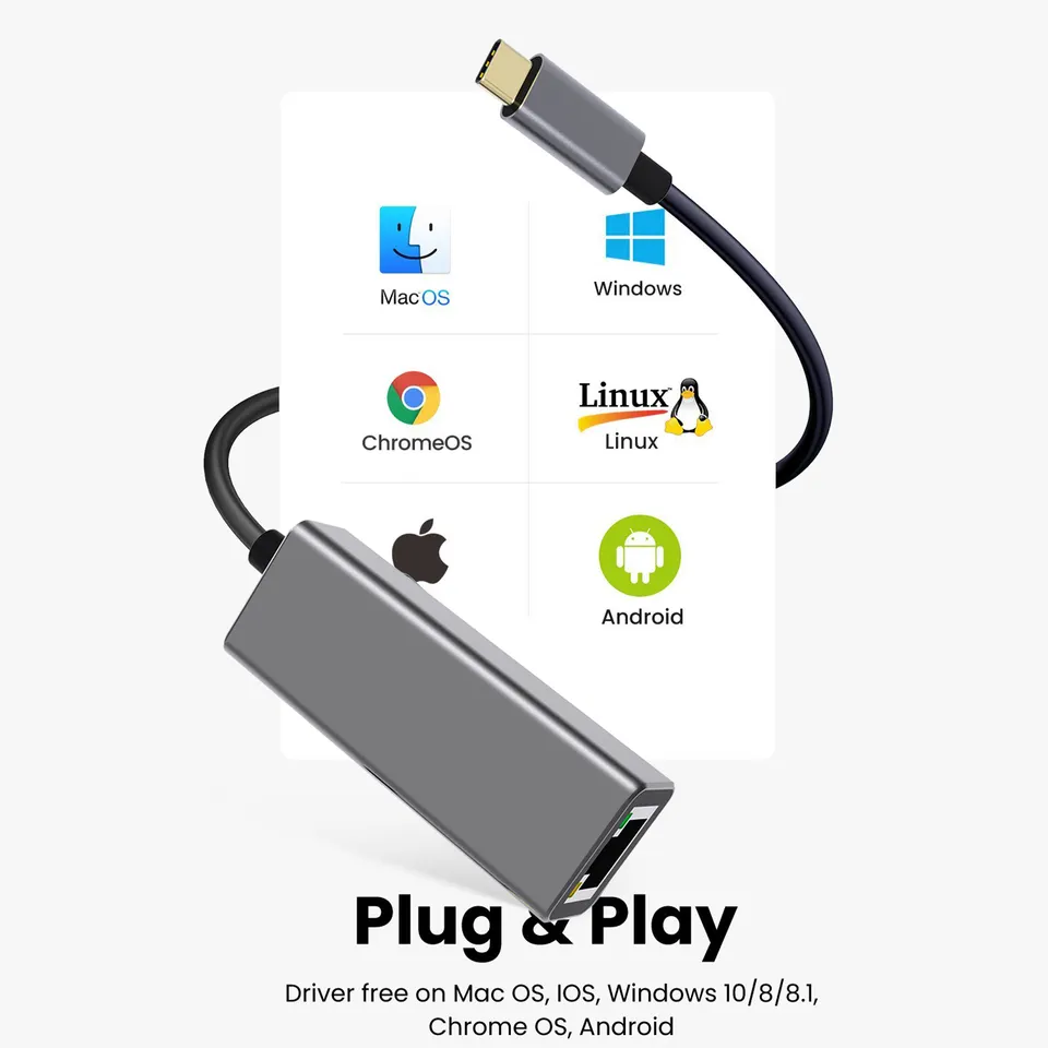 Ugreen Usb C to LAN RJ45 Gigabit Ethernet Aluminium Gray