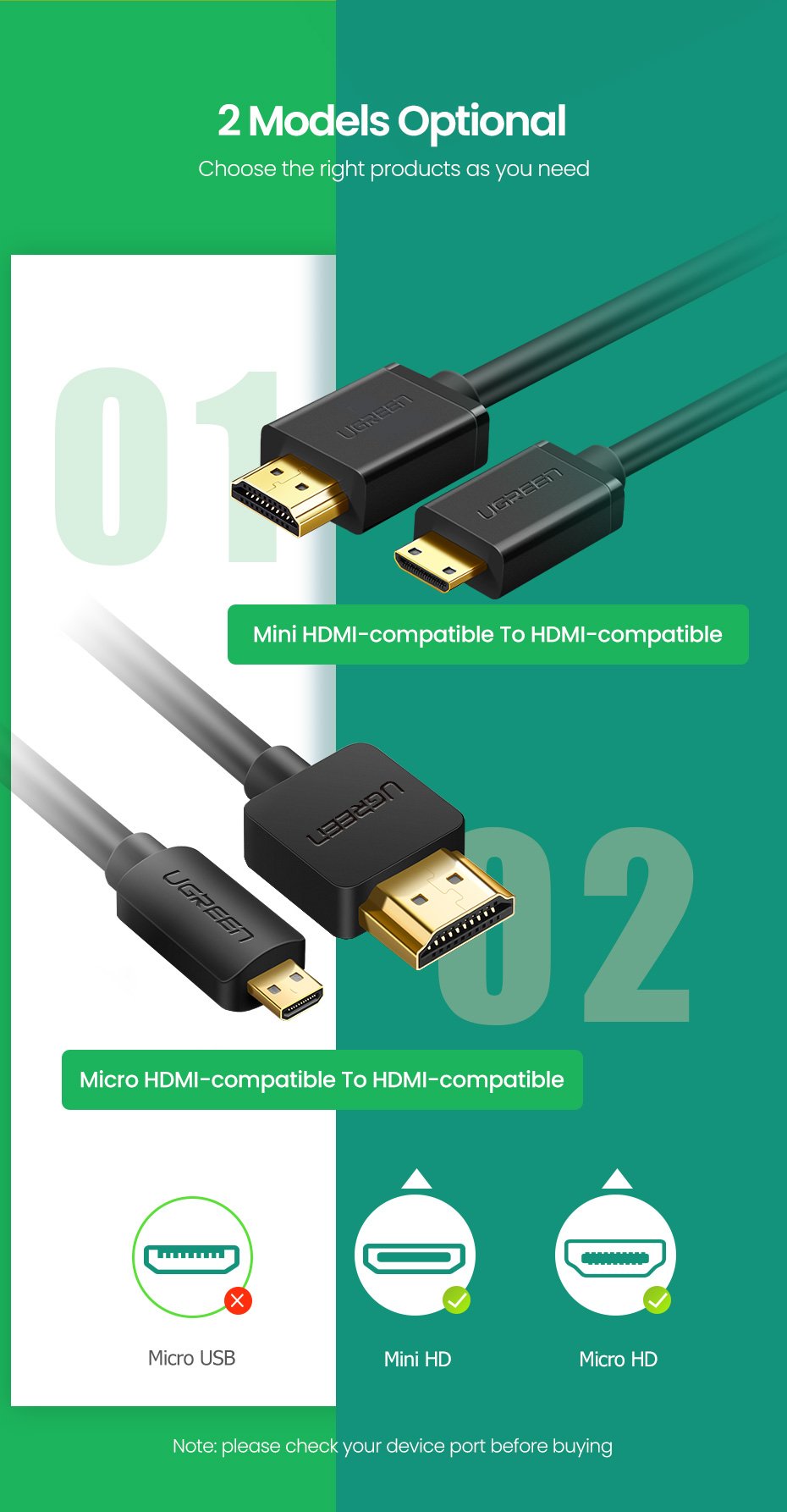 Ugreen Kabel Micro HDMI to HDMI 1m 4K (AD) 30148