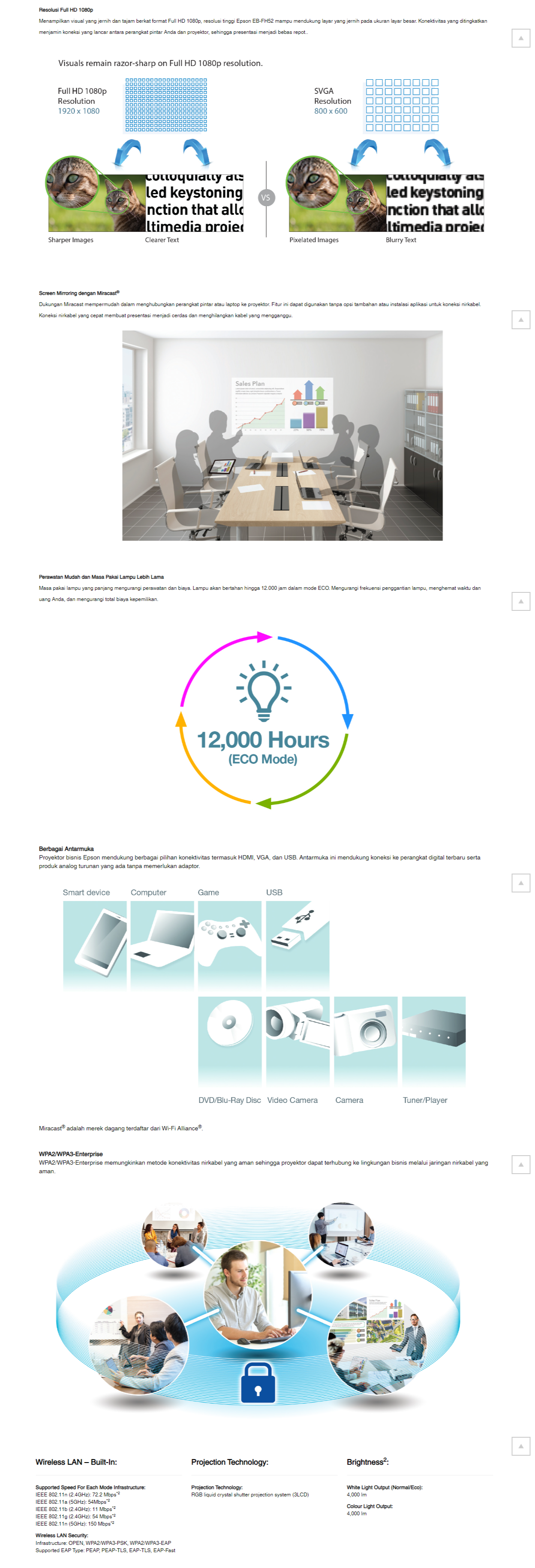 Projector Epson EB-FH52 Full HD 3LCD