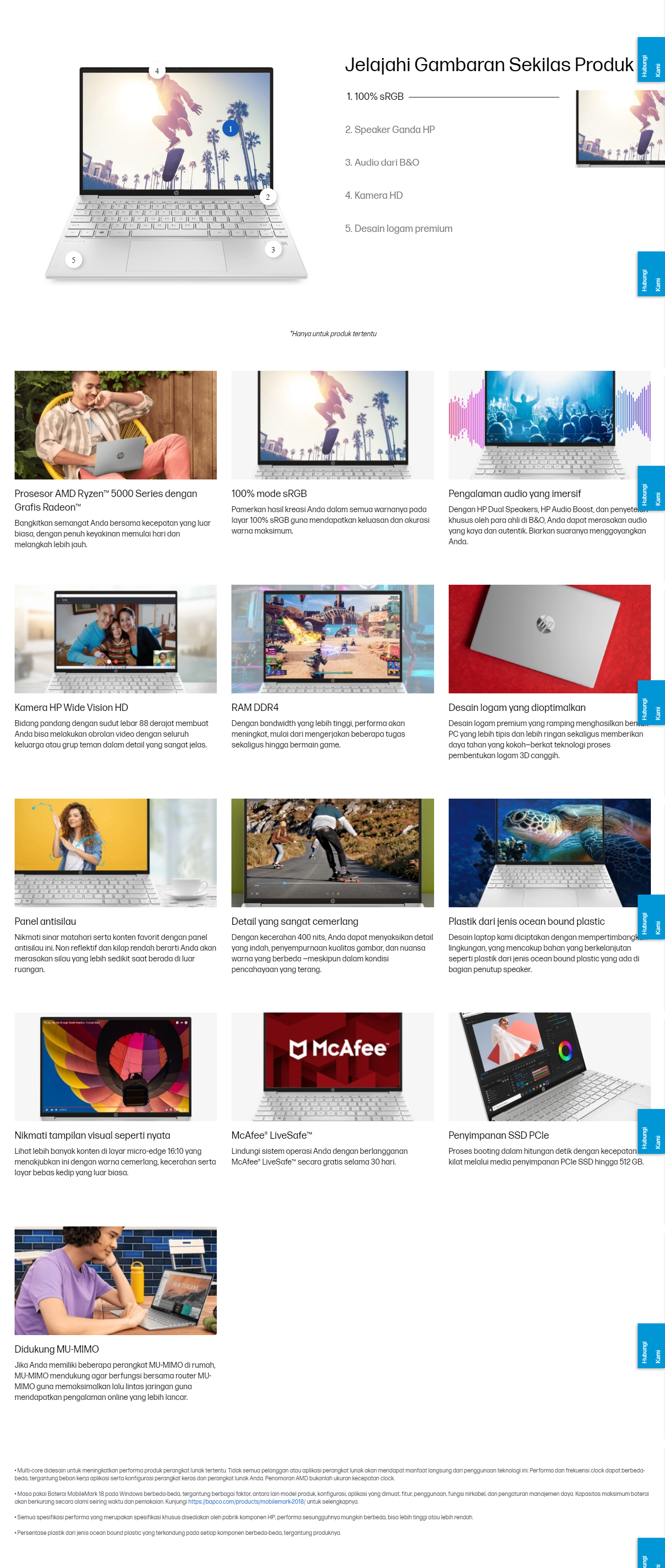 HP Pav Aero 13 BE2004AU -