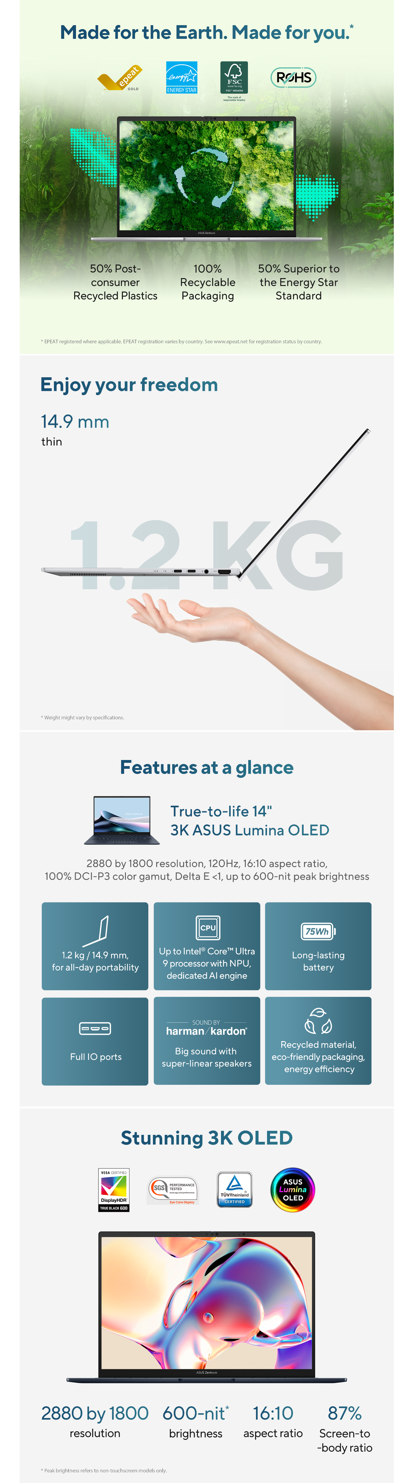 Asus Zenbook 14 UX3405MA OLEDS714T