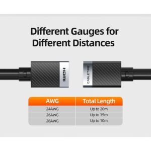 Kabel HDMI Female to Female Extension Perpanjangan CH26 1 -