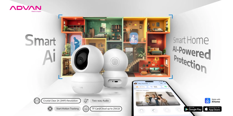 Toko Jual CCTV Terlengkap Wonosobo