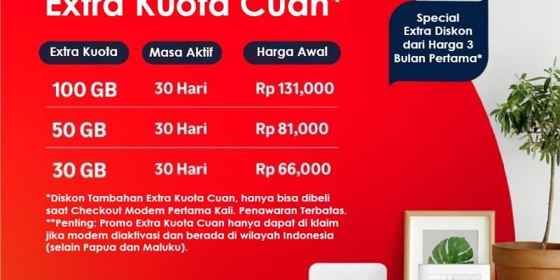 Toko Jual Modem Wifi Orbit Telkomsel Star A2 Murah Cirebon