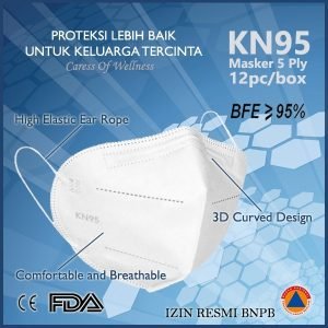 Masker KN95 5ply Earloop Bedah Medis