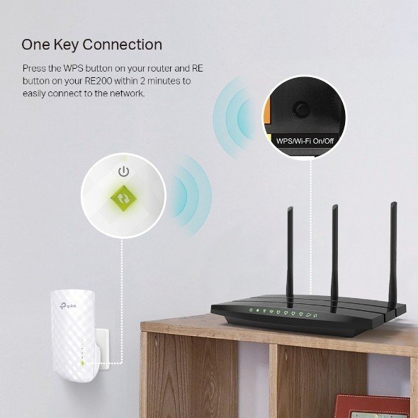 TP-LINK RE200 AC750 Wi-Fi Range