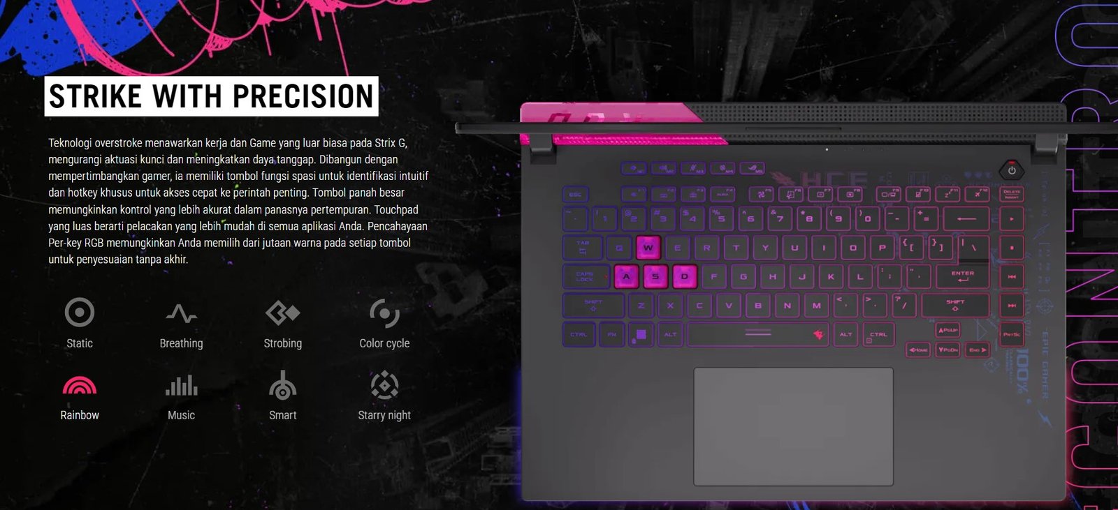 Asus Rog Strix G513rc R735b6p O 8GB