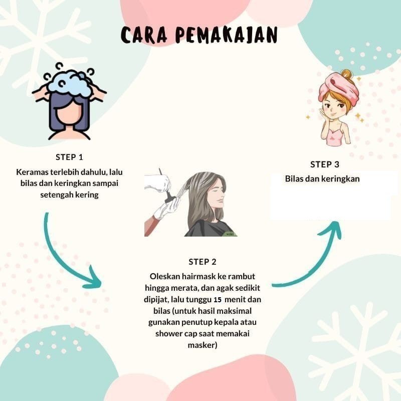 Hair Mask Creambath Masker Perawatan Rambut Conditioner ACL BPOM 200ml 3 -