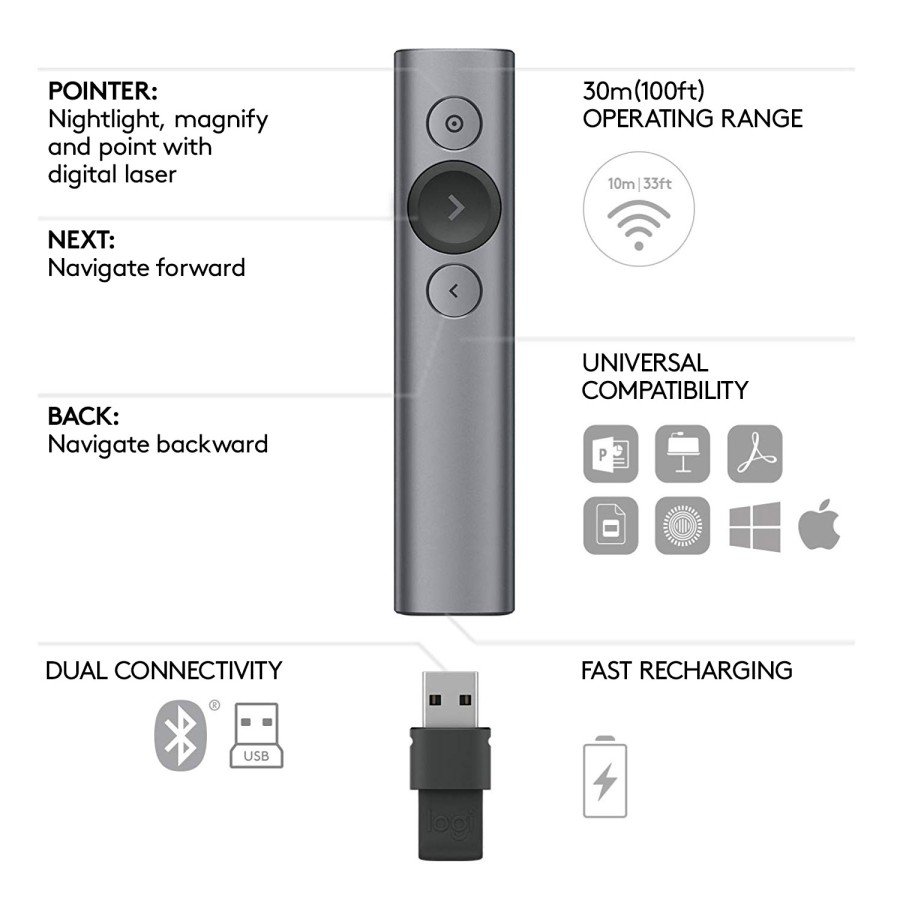 Logitech Spotlight Wireless