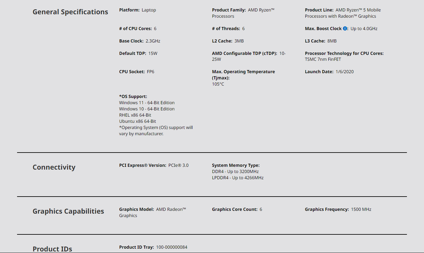 AMD Ryzen™ 5 4500U AMD 1 1 e1666771371830 -