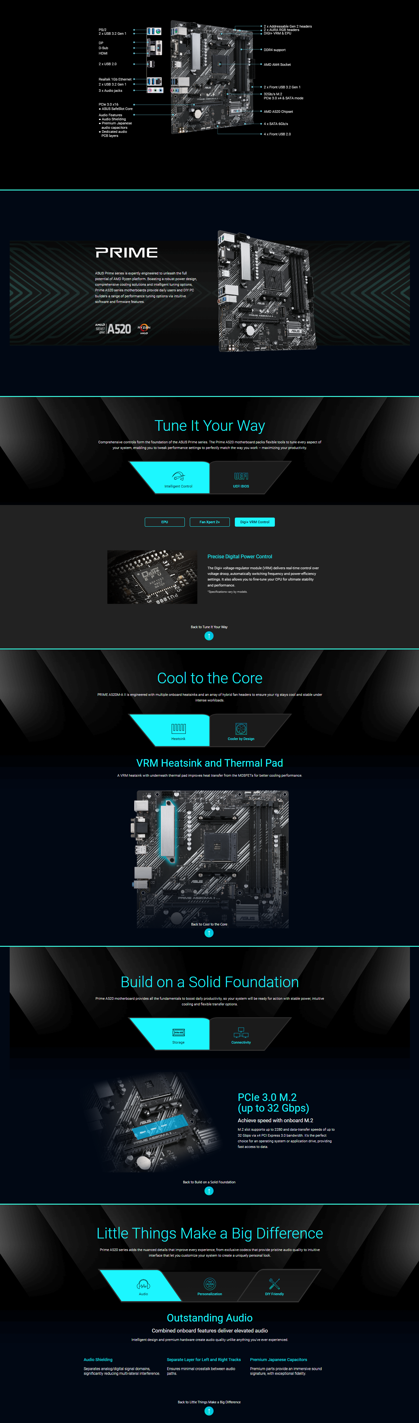 prime2 e1666769423273 -
