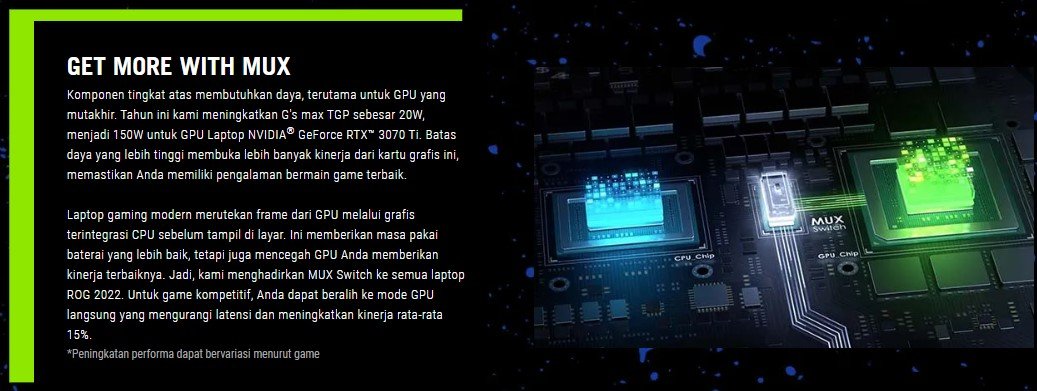 Asus ROG Strix G17 G713RC