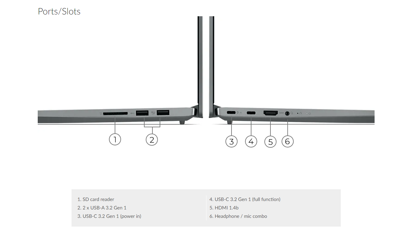 Lenovo ideapad 5 1 -