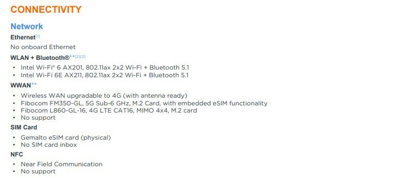 Lenovo X1 Carbon Gen 10 i7 1265U 7 -