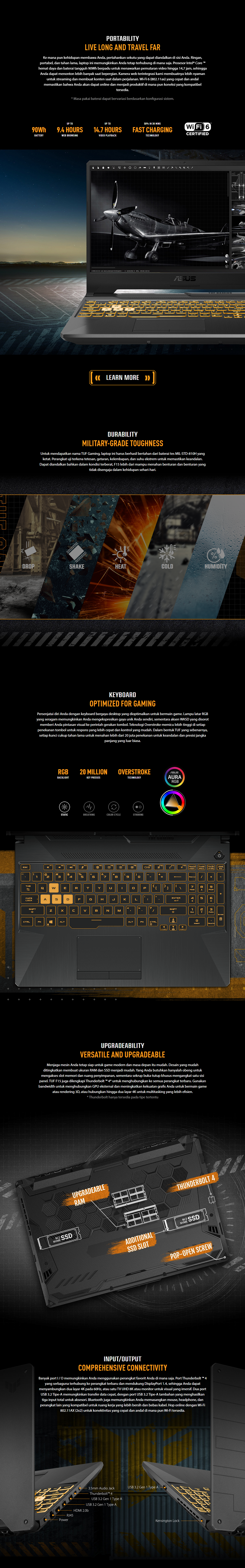 2021 ASUS TUF Gaming F15 -