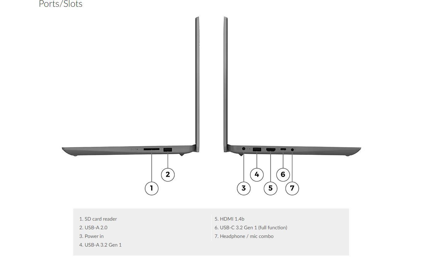 Lenovo Ideapad Slim 3 1 -