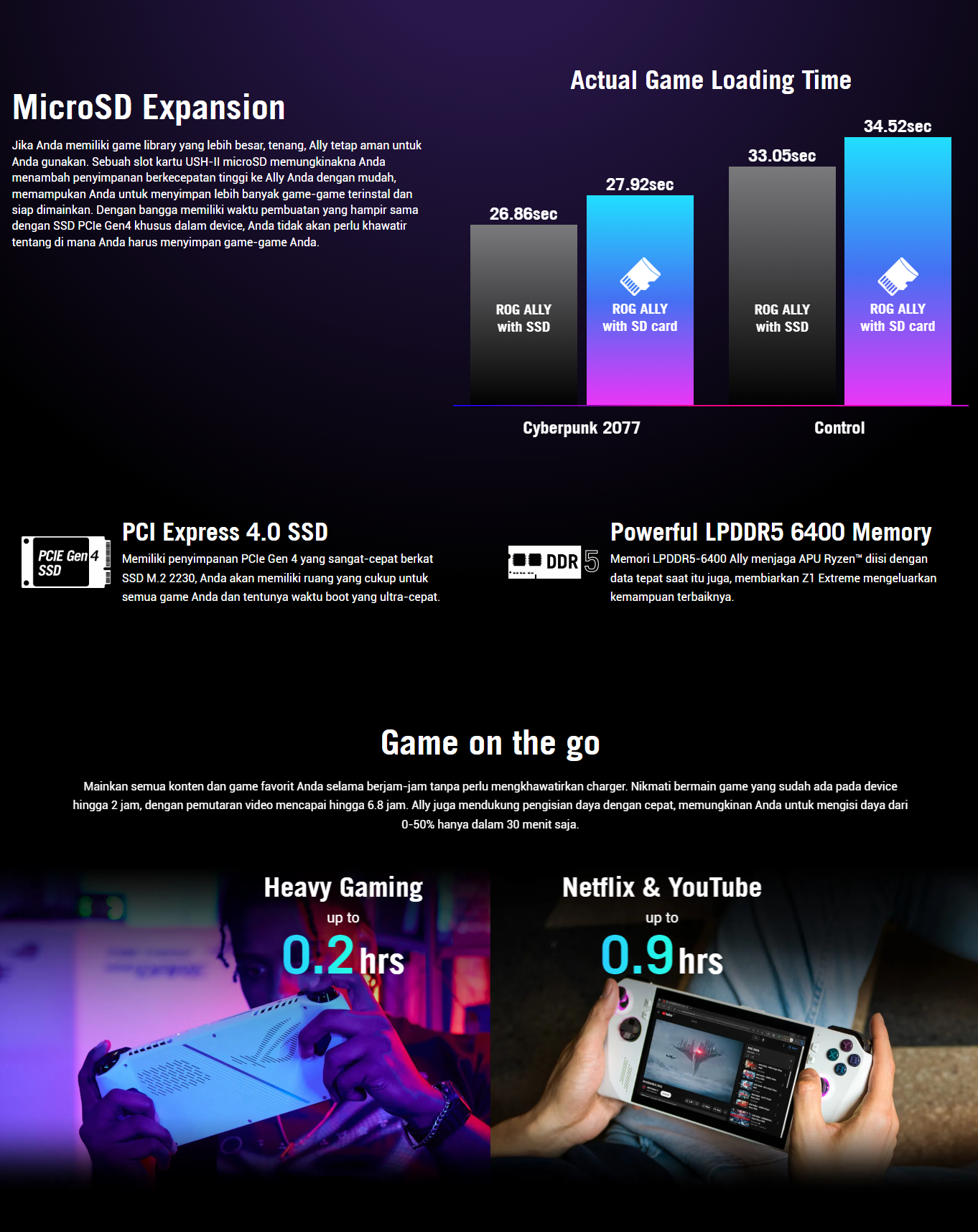 ASUS ROG ALLY 2 -