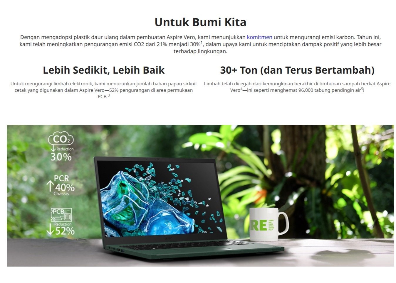 Acer Aspire Vero AV14 1 -
