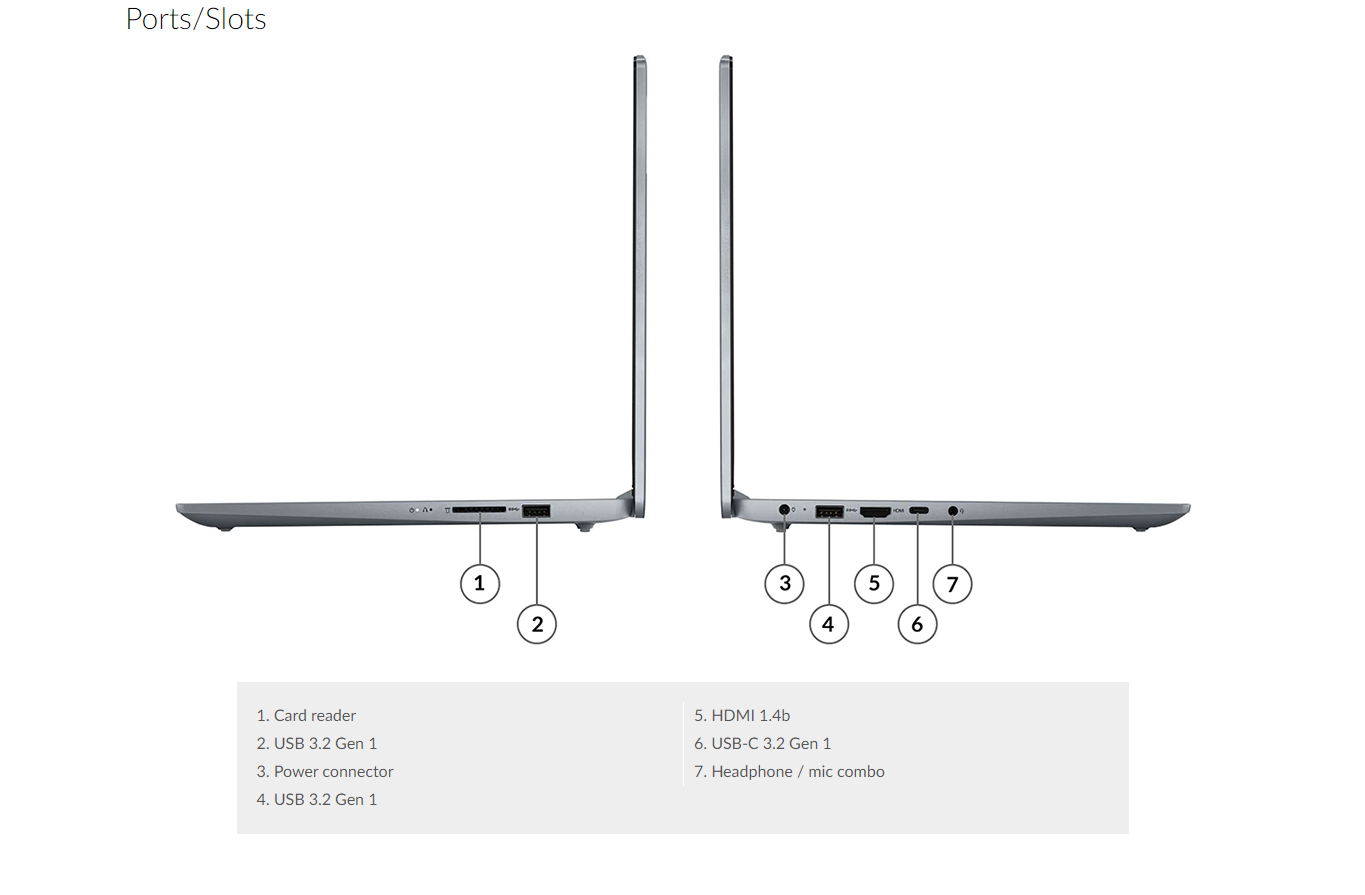 Lenovo IdeaPad 3 07ID 1 -
