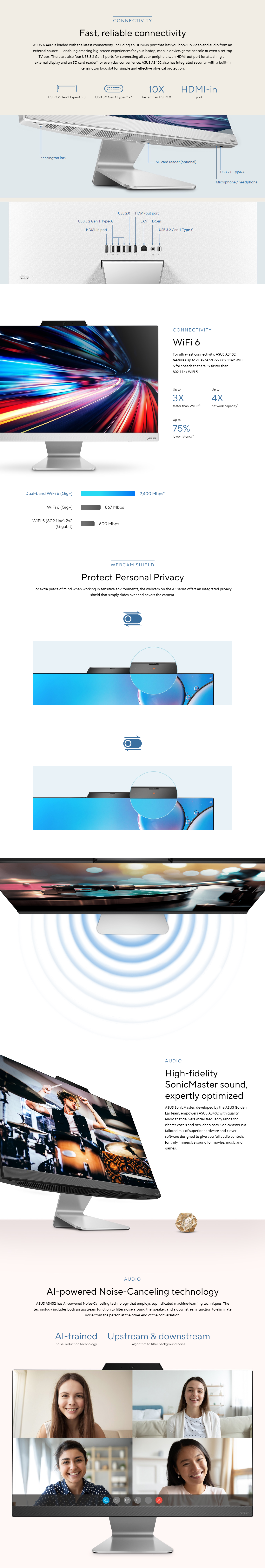Asus AIO A3402WBAT WA515WS 1 -