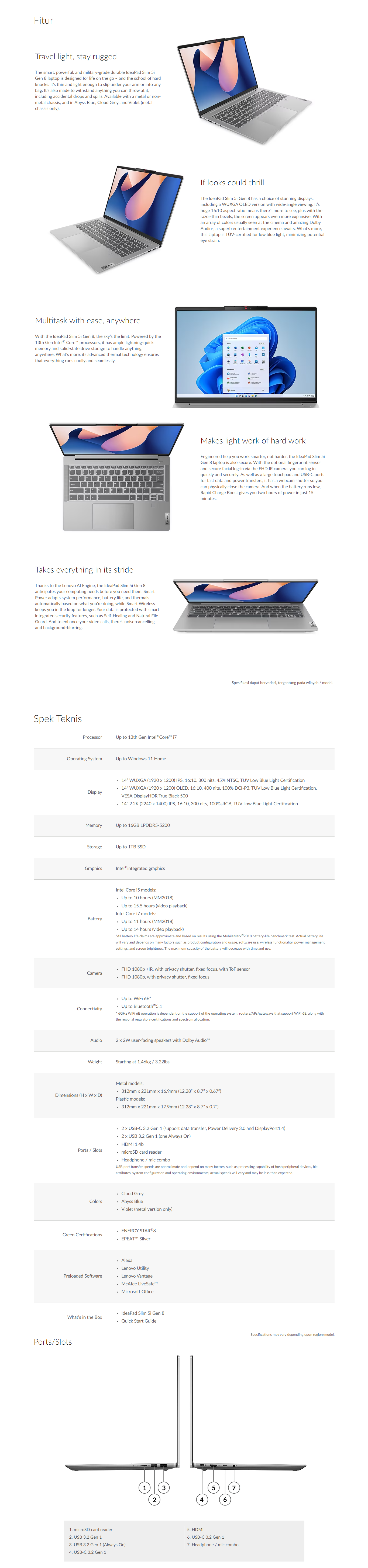 Lenovo IP 5 8EID -