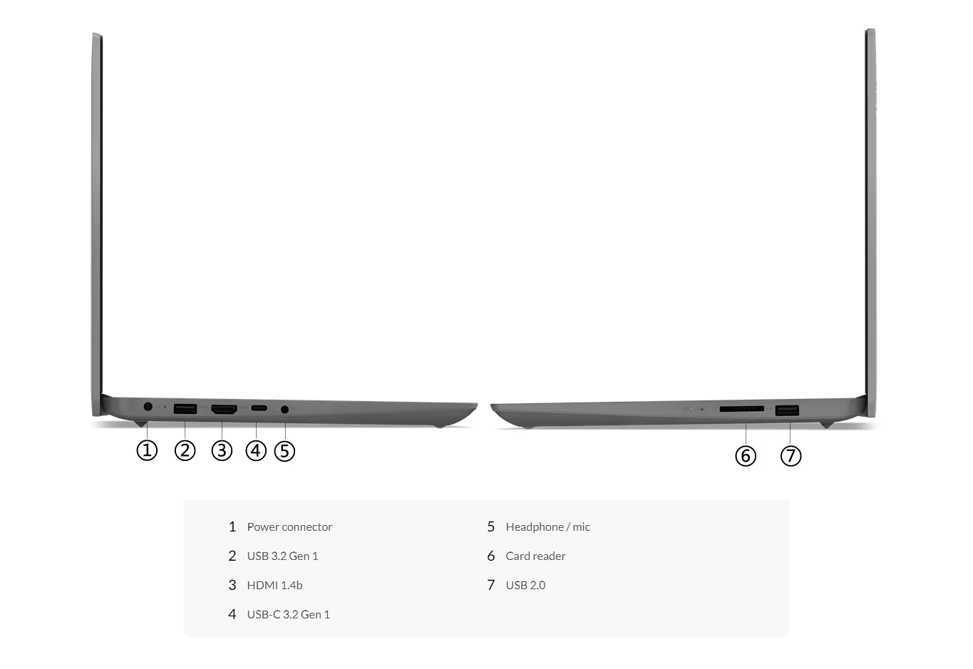 Lenovo IdeaPad 3 CNID 1 -