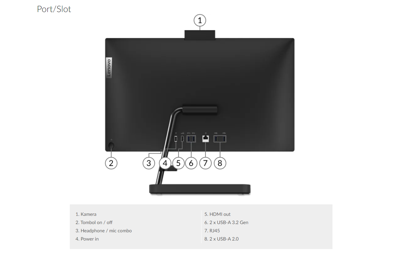 Lenovo Ideacentre AIO 3 22IAP7 1 -