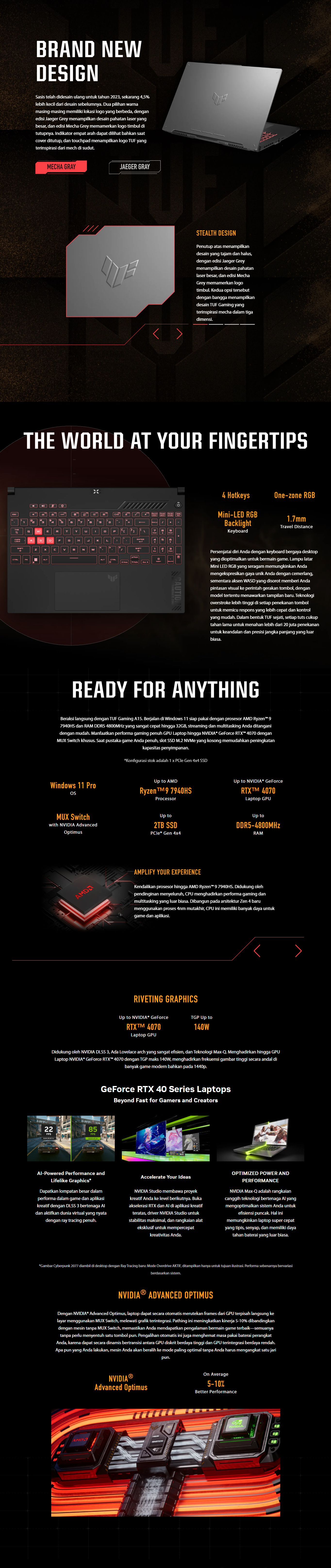 Asus TUF Gaming A15 -