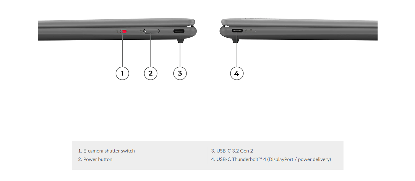 LENOVO YOGA SLIM 7 6 -