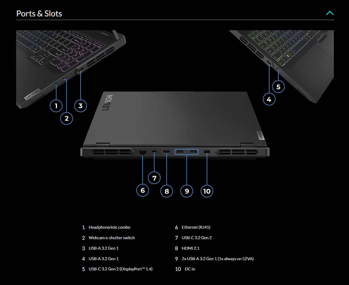Lenovo Gaming LOQ 15-10ID I7 13650HX 8GB 512 RTX3050 6GB W11 15.6"
