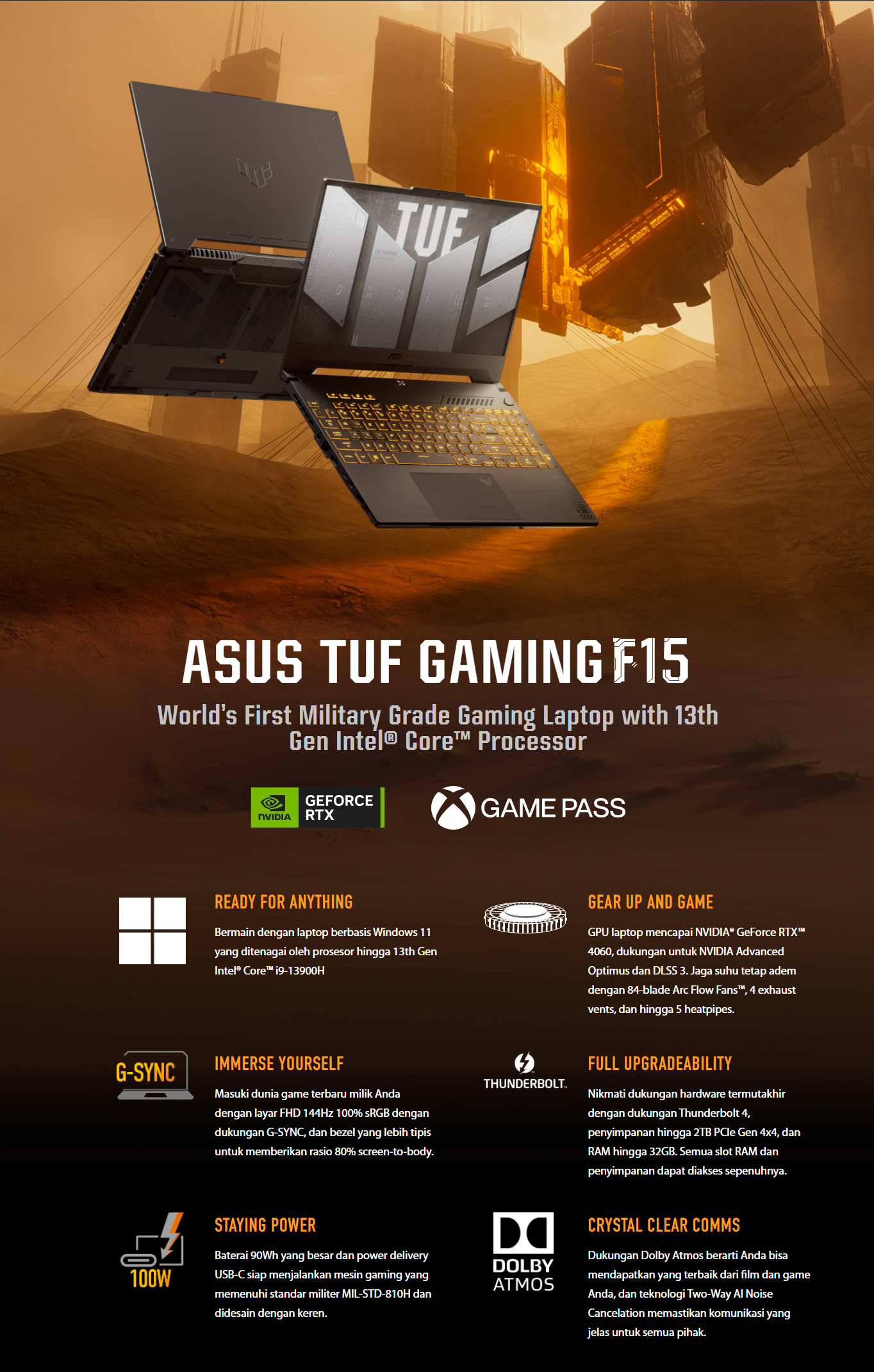 Asus TUF Gaming F15 FX507VU4