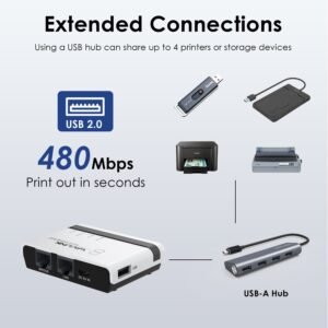 Wavlink Raw WL-NU516U1 Wirles USB Printer Server Wifi 2.4G 10/100Mbps