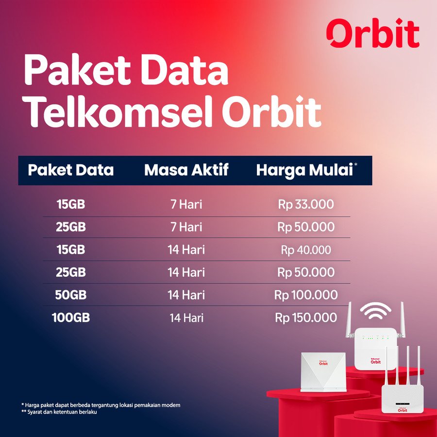 Toko Jual Modem Wifi Orbit Telkomsel Star A2 Terlengkap Depok