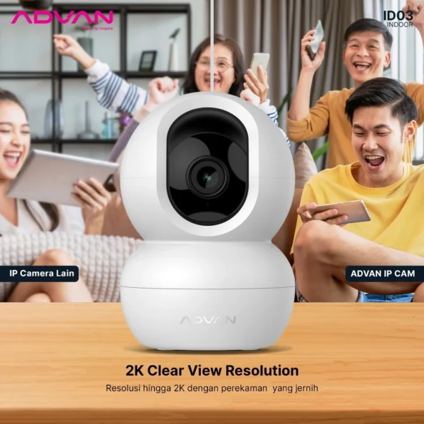 Toko Jual CCTV Terlengkap Jogja