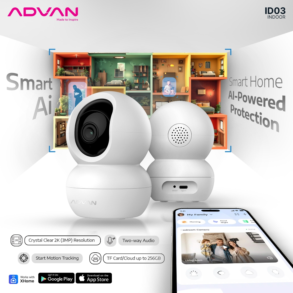 Toko Jual CCTV Terlengkap Jogja