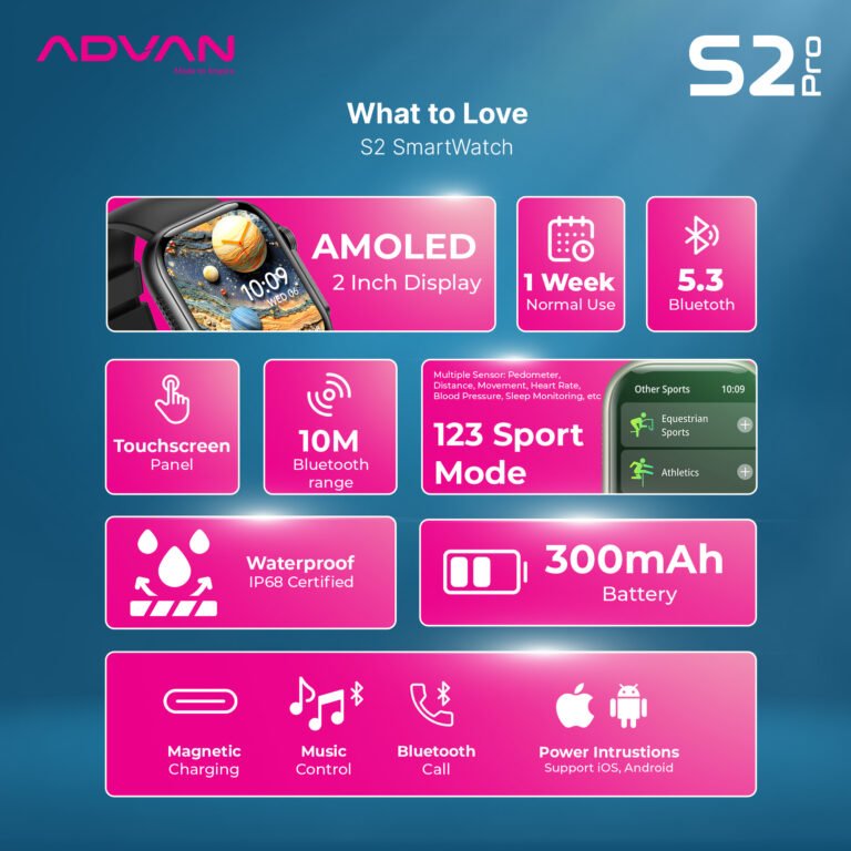 Smartwatch Lokal Murah Rasa Premium? Cek Advan Smartwatch S2 Pro!