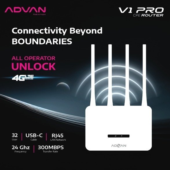 Toko Jual Modem Wifi All Operator Advan V1 Pro Indramayu Jawa Barat Termurah