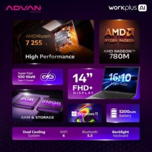 ADVAN WORKPLUS AI 2 -