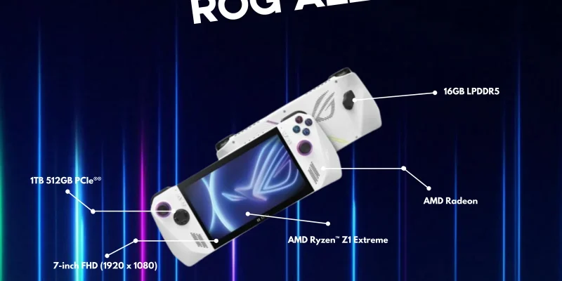 Pilihan Asus ROG Ally Z1 Extreme Gaming Termurah
